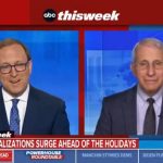 Fauci urges Americans to stay ‘prudent’ as omicron ‘something to be reckoned with’