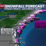Snow storm takes aim on Northeast: Latest forecast