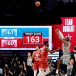 NBA All-Star Game: Team LeBron beats Team Durant 163-160