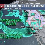 How an atmospheric river is impacting the West Coast