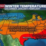 Winter weather outlook: California drought could worsen, what else to expect