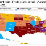 What Kansas’ abortion vote could mean for other states